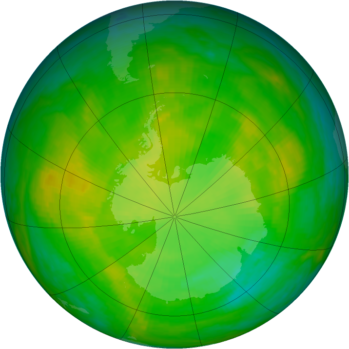 Antarctic ozone map for 30 November 1983